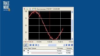 Подавление Шума Сигнала В Scada Trace Mode