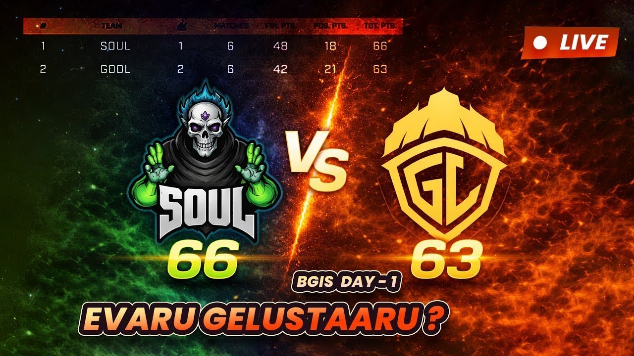 Team Soul vs GODLike | Day 1 | Telugu Bgmi Memes | Live - YouTube
