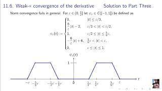 Functional Analysis_11. Weak Convergence_ 11.6.01 Weak-$*$ convergence of the derivative