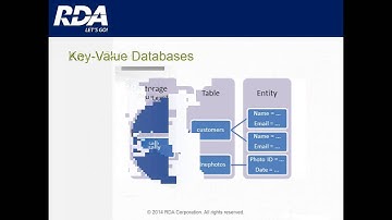 Azure Table Storage and DocumentDB NoSQL in the Cloud