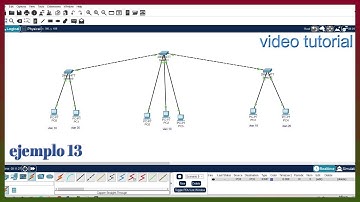 Cisco Packet Tracer – video 13: Como crear vlans y enlaces troncales (3 switches)