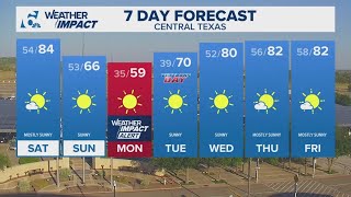 Cold temperatures on the way early next week | Central Texas Forecast