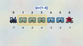 Data_Structure_With_Python_(DSP-Week-4)_[Strings and built-in methods]English News