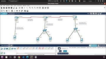 EIGRP Dynamic Router Configuration| Bangla Cisco Packet Tracer