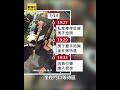 沒秀證件還違停！國宴主廚批台中環保局「惡煞」