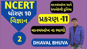 STD 10 || SCIENCE || CH-11 || માનવ આંખ અને રંગબેરંગી દુનિયા|| PART-2
