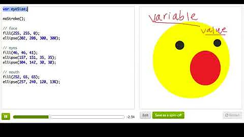 Intro to Variables - Computer Programming - Khan Academy by Computer Science