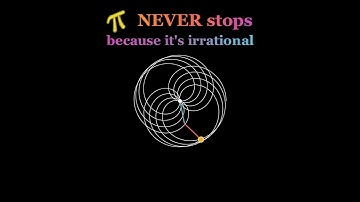 The Infinite Pattern of Pi - Mathematical Visualization Explained