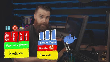 Why use docker?