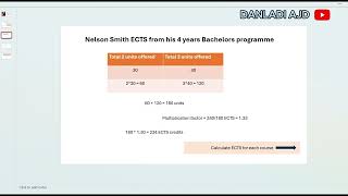 HOW TO CONVERT YOUR BACHELOR'S CREDIT TO ECTS CREDTS | STUDY ABROAD | EU SCHOLARSHIP APPLICATION