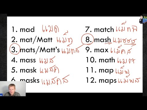 วีดีโอ: Mat เป็นคำนามที่เหมาะสมหรือไม่?