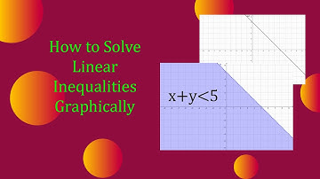 How to Solve Linear Inequalities Graphically in Two Dimensional Plane.
