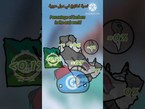 نسبة امازيغفي وطن عربي        تونس جزائر مغرب  إمازيغن