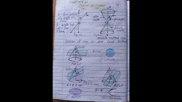 Conic sections/ class 11th maths NCERT/circle and parabola📝📝
