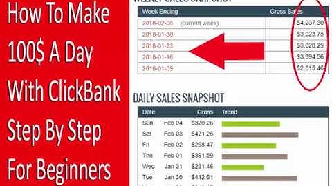 How To Make $100 A Day With ClickBank Step By Step For Beginners