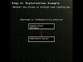 Live Update: Embedded malicious code in ASUS Live Update client (supply...(CVE-2025-59374) #shorts
