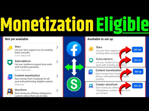 Facebook Monetization Not Yet Eligible Facebook Monetization Eligible Kaise Kare