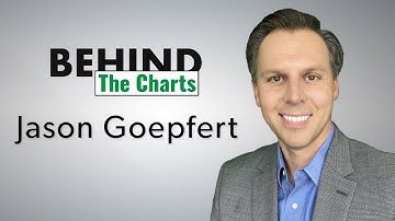 Jason Goepfert, SentimenTrader | David Keller, CMT | Behind the Charts (03.08.21)