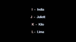 International Radiotelephony Spelling Alphabets