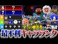 全一プレイヤー達に最不利キャラを聞き、最不利の数でキャラランクを作ってみた