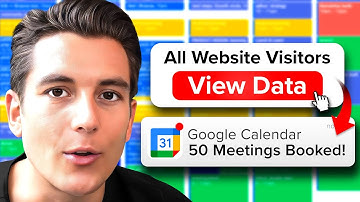 How to Identify and Contact Your Website Visitors