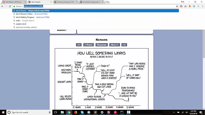 Clearing the SiteGround Cache: How, When, and Why
