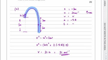IAL, Edexcel, Jan 2021, M1, Q1, Kinematics, Constant Acceleration, Vertical Motion, suvat, WME01