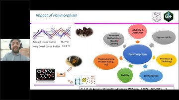Exploratory Study on Lercanidipine Hydrochloride Polymorphism  pH Dependent Solubility Behavior