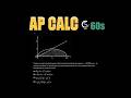 2024 AP Calculus AB MCQ 28 in 60s ⏱️ | Volume by Cross Sections