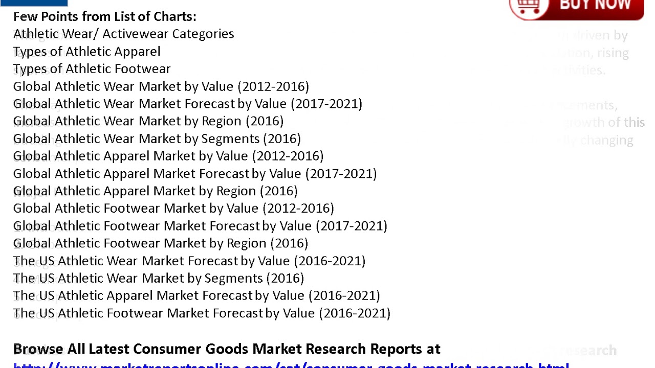 Global Athletic Apparel & Footwear Wholesale Market 2021 Forecast