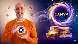 Desmistificar o Canva: O Guia Definitivo Para Iniciantes #canva #design #mutlimedia