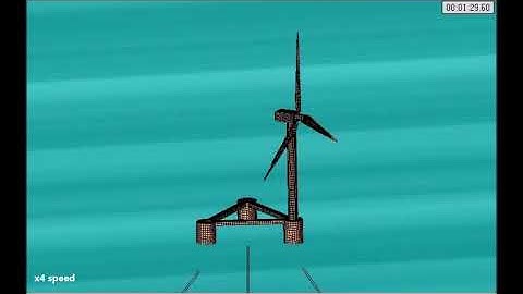 Semi-sub Floating Offshore Wind Turbine Ansys Aqwa hydrodynamic model with mooring coupled analysis