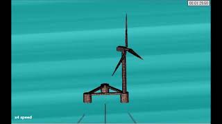 Semi-sub Floating Offshore Wind Turbine Ansys Aqwa hydrodynamic model with mooring coupled analysis