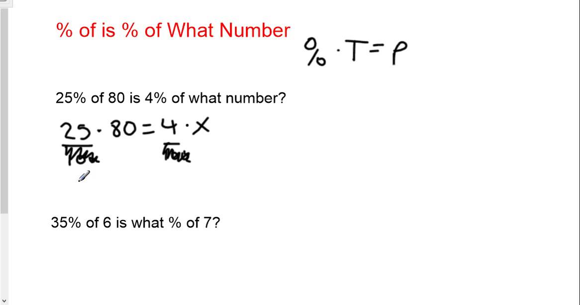 % of is % of what - YouTube