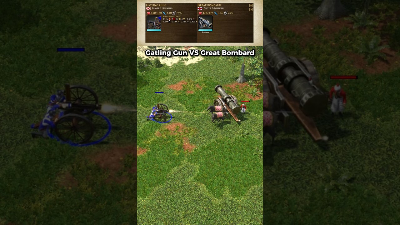 Gatling Gun VS Great Bombard 