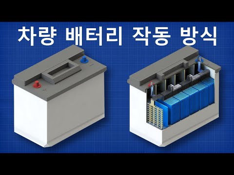 차량 배터리 작동 방식 교류발전기 자동차 배터리 충전기