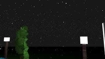 Animation using Particle System in Modern Opengl | Snowfall .