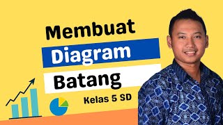Membuat Grafik Diagram Batang | Matematika Kelas 5 SD