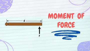 Moment of Force — LearnStalk Physics