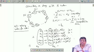 Loop Bound and Iteration Bound #ch19 #swayamprabha