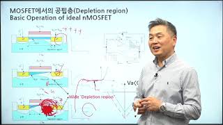 반도체 기업 취업 준비에 최적화된 반도체 공학-공핍층(Depletion Region)이야기 (5) -전)삼성전자 임원 직강-앤디솔