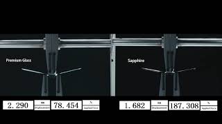 Shellrus Sapphire X Four-point flexural test