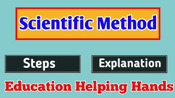 Scientific Method in Research | Best explained in Urdu/Hindi | Education Helping Hands