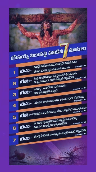 7 Words Of Jesus On The Cross In Telugu 7 Words of Jesus Christ on the Cross in Telugu - YouTube