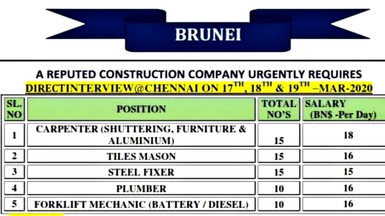 Jobs In Brunei || Construction Company || High Salary Jobs || Gulf Job