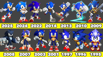 Evolution of Sonic 3D Game Graphics In SEGA and Nintendo Games (1995-2025)