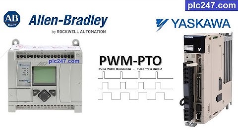 MicroLogix 1100 "Servo Control" Yaskawa Sigma 7 Tutorial