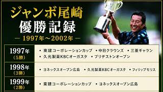 永久保存版】尾崎将司プロ113勝の軌跡〜エピソード動画付き〜 - YouTube
