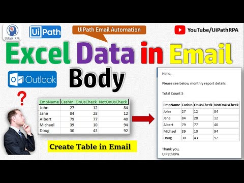 How to Write Excel Data in Outlook Email Body in UiPath | Create Table in Email Body | UiPathRPA