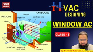 AIR CONDITIONING SYSTEM - HVAC DESIGNING CLASS 8